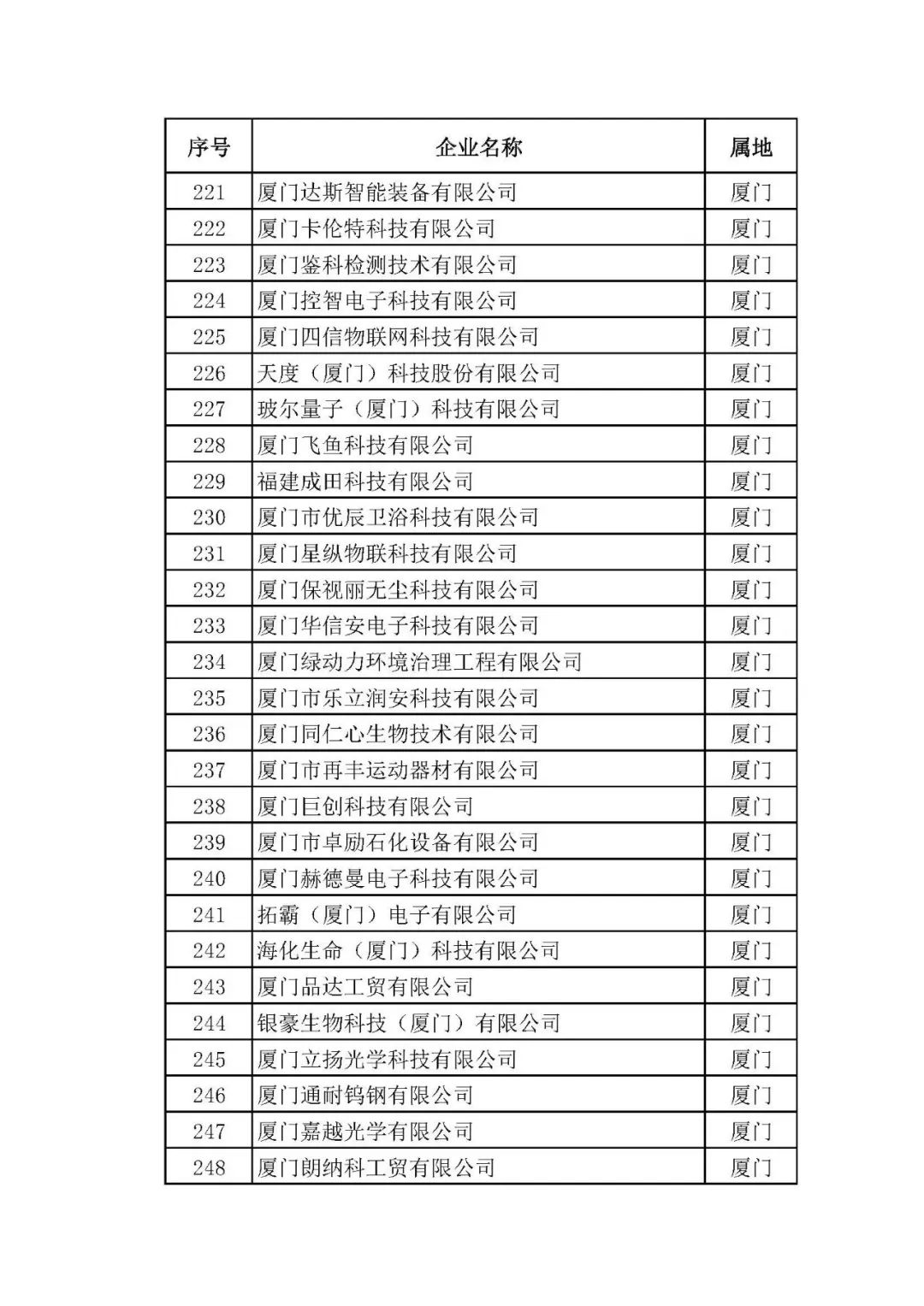 潔博利感應水龍頭