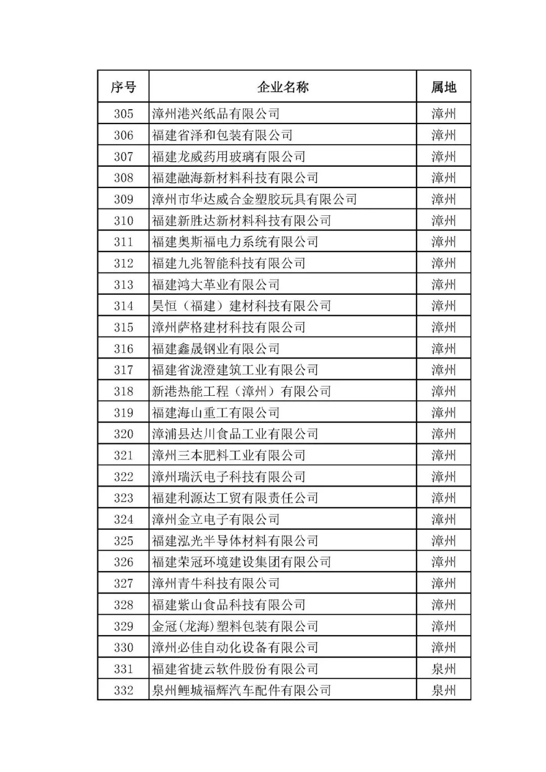 潔博利感應水龍頭