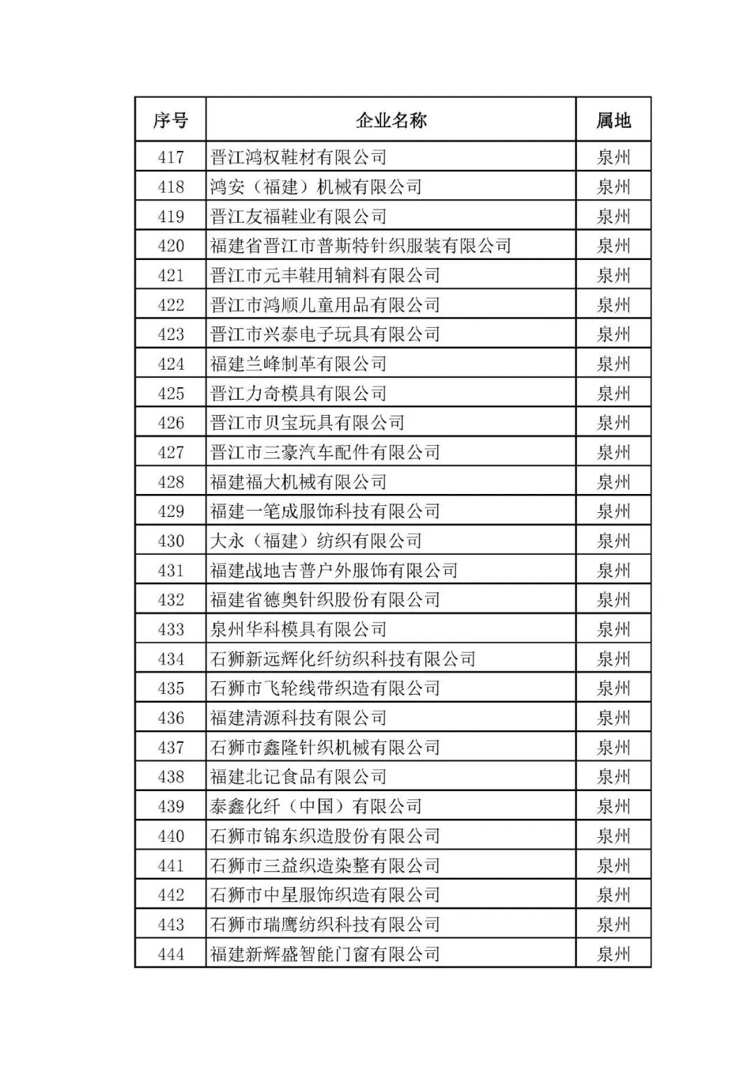 潔博利感應水龍頭