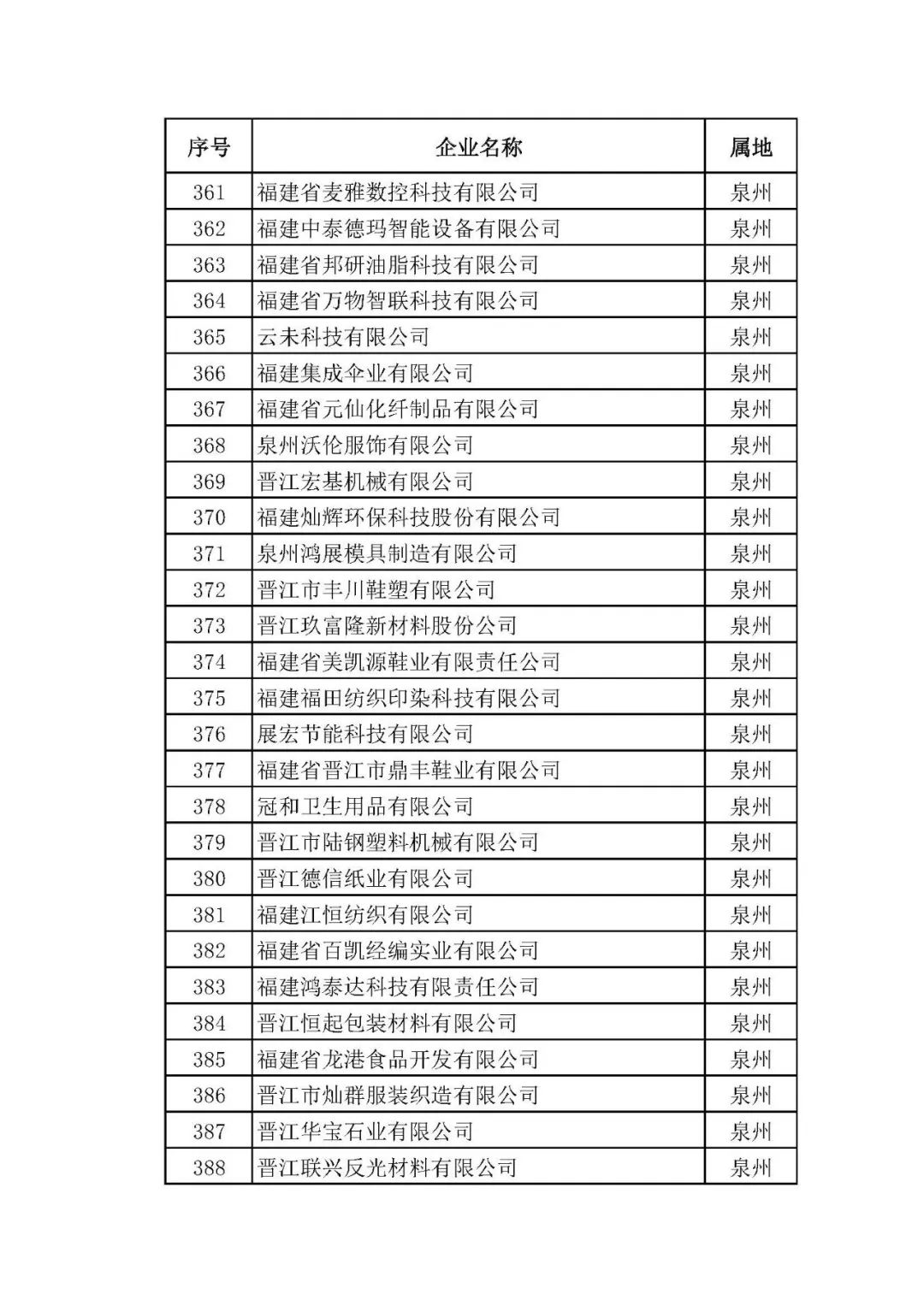 潔博利感應水龍頭