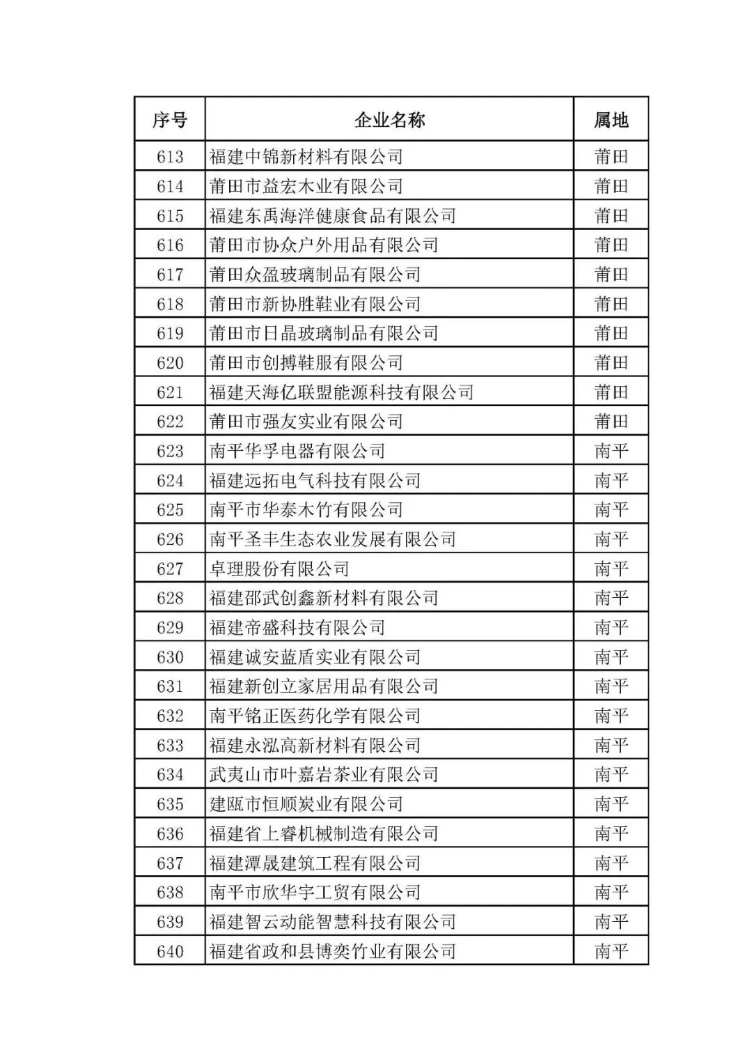 潔博利感應水龍頭